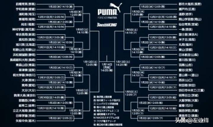 中国足球要从娃娃抓起,足球从娃娃抓起如今娃娃已成老翁