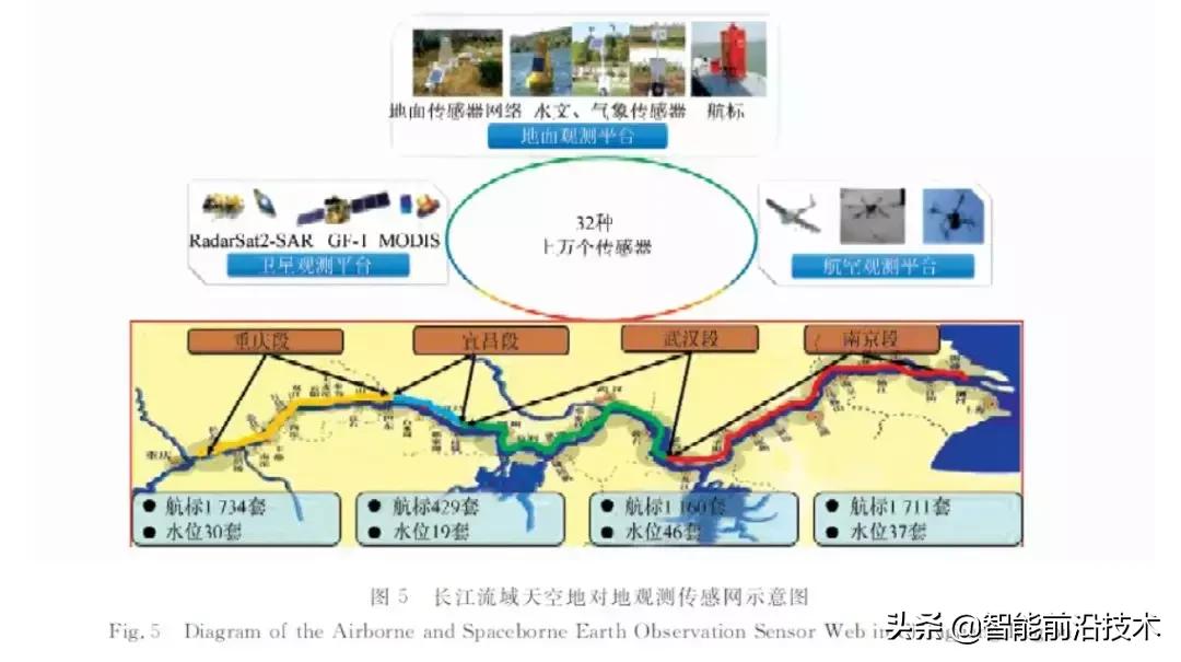 龚健雅院士联系方式,龚健雅博士研究方向
