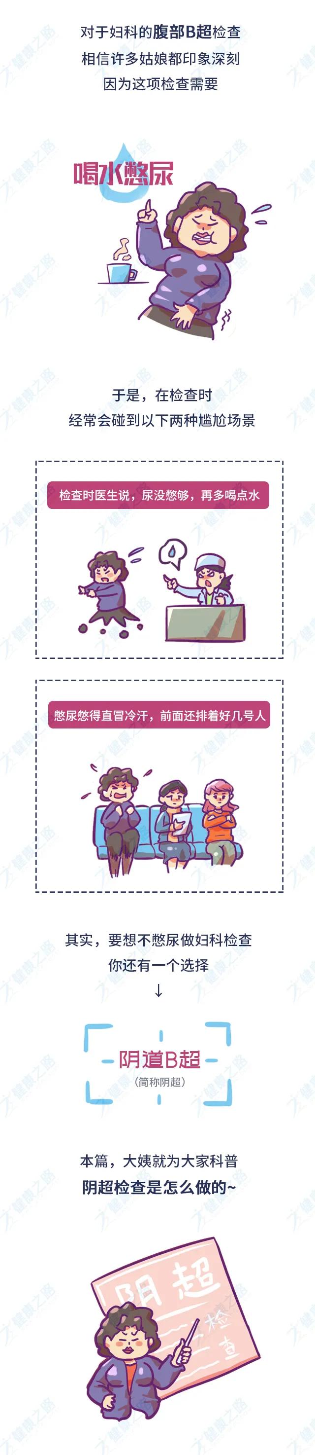 妇科b超和生殖科b超的区别,妇科盆腔检查吓人吗