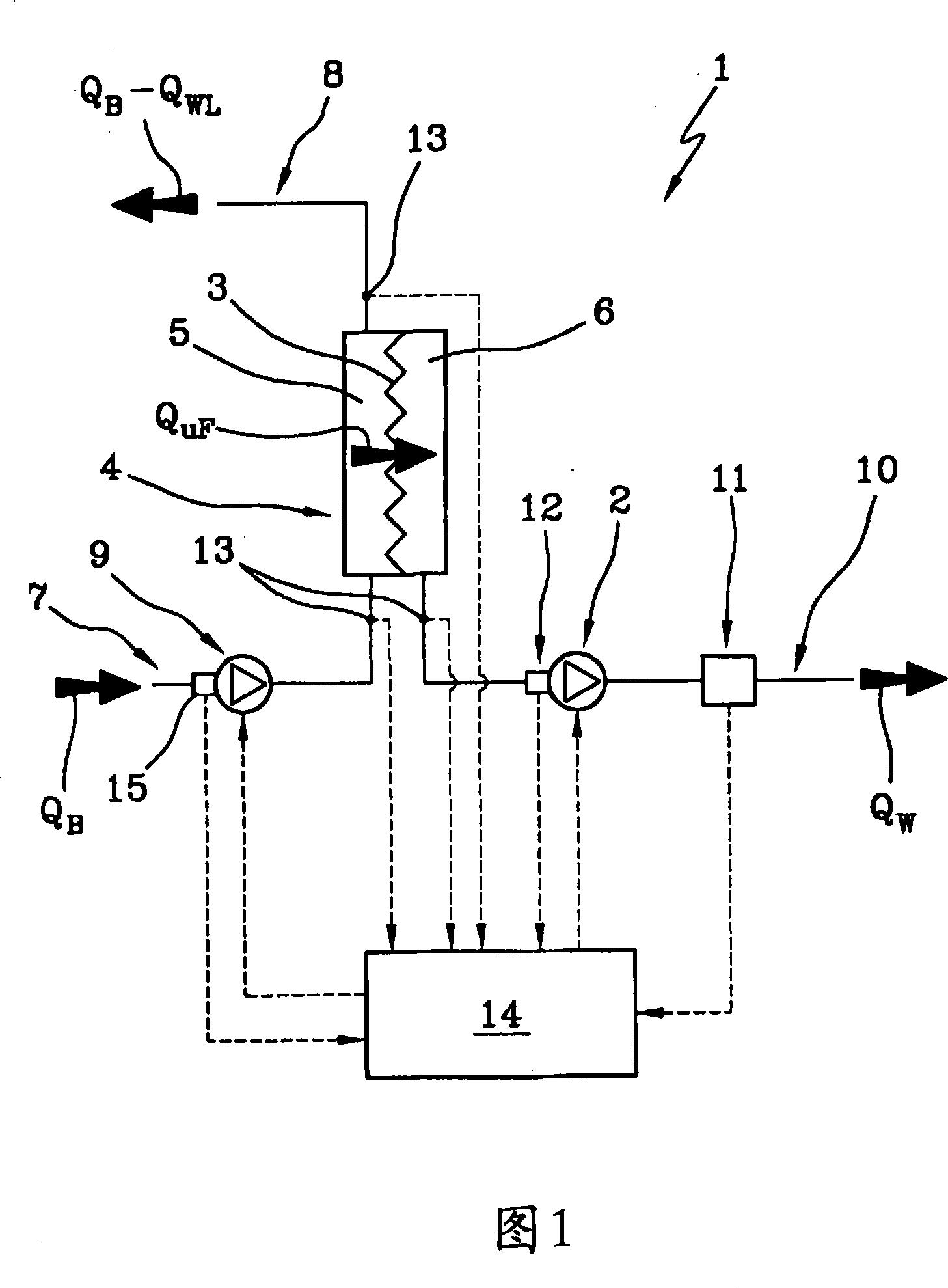 透析前检查什么,透析看什么指标
