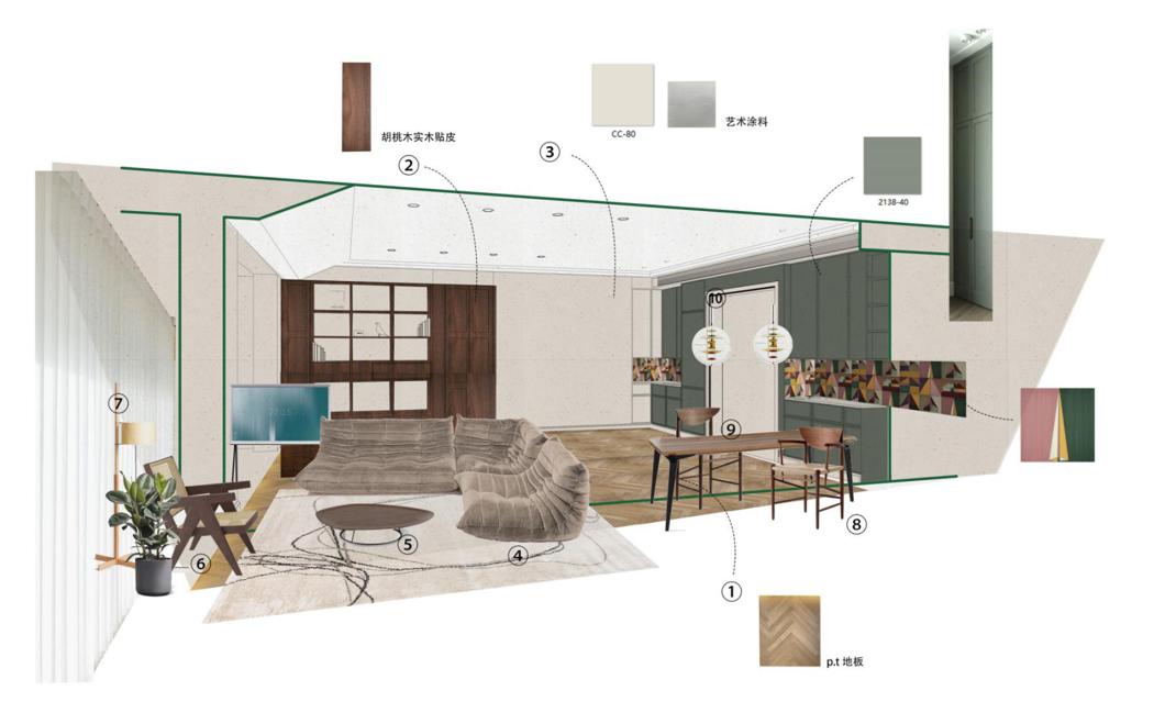 设计灵感与本源皆来源于生活,设计生活的美学意义