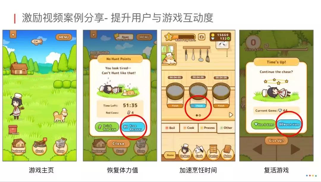 谷歌admob实战教程,谷歌官方adb工具