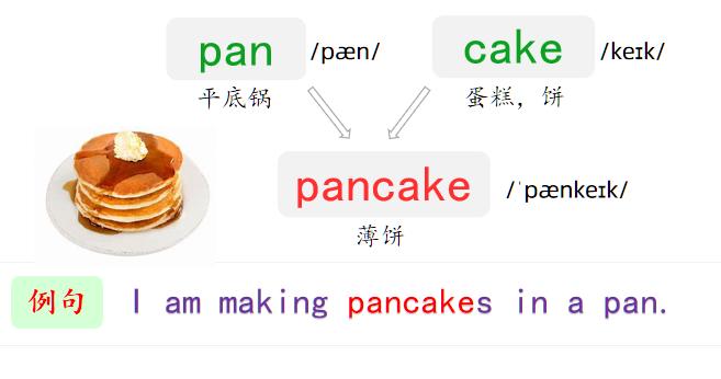 英语单词500个跟读视频,五角星英语单词500个