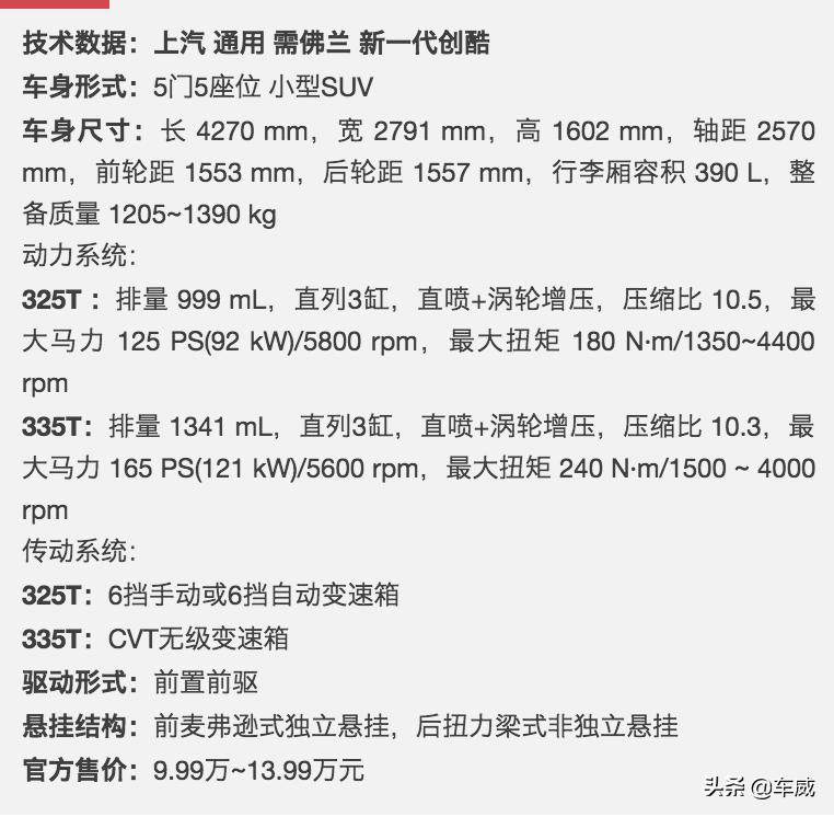 雪佛兰创酷1.5t酷pro动力测试,2022款雪佛兰创酷使用讲解