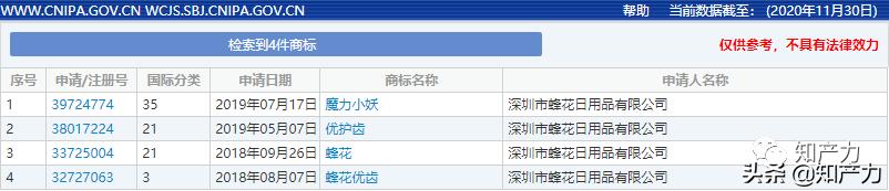 79元能买到什么蜂花,79元都可以买到什么蜂花