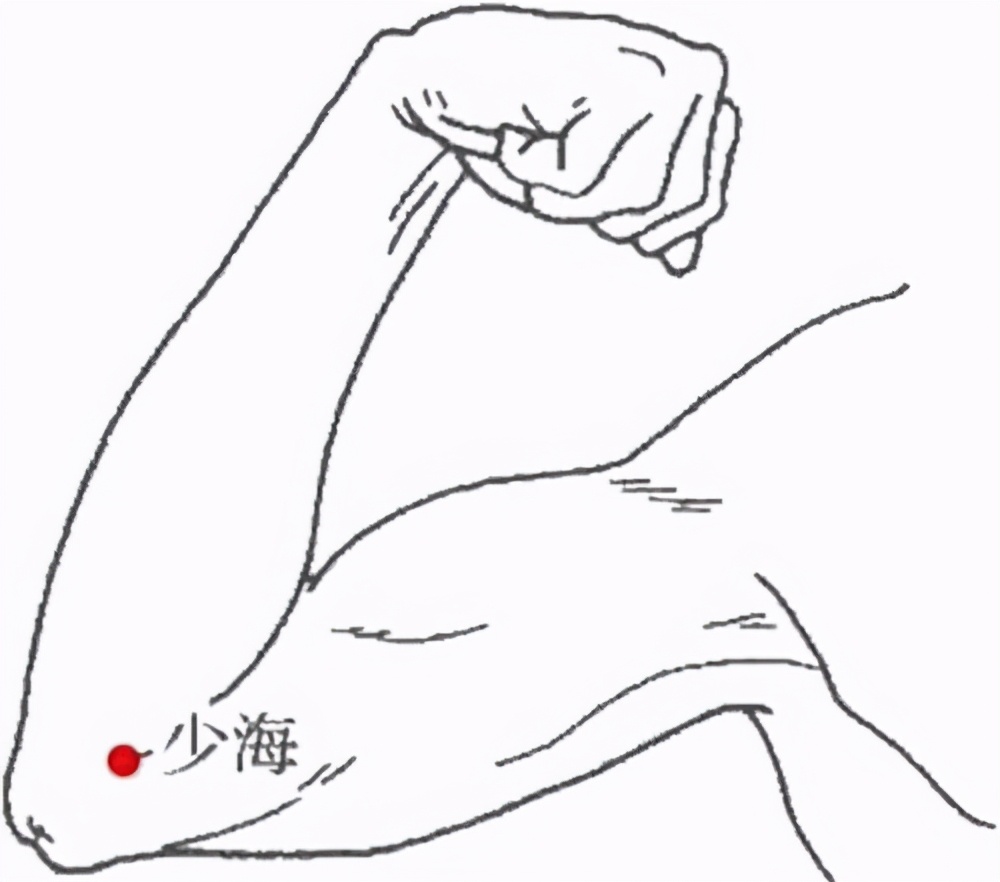 心烦意乱心慌按哪个穴位,心烦意乱按压什么穴位