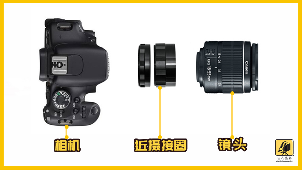 近摄圈与微距镜差别大吗,近摄接圈和近摄镜