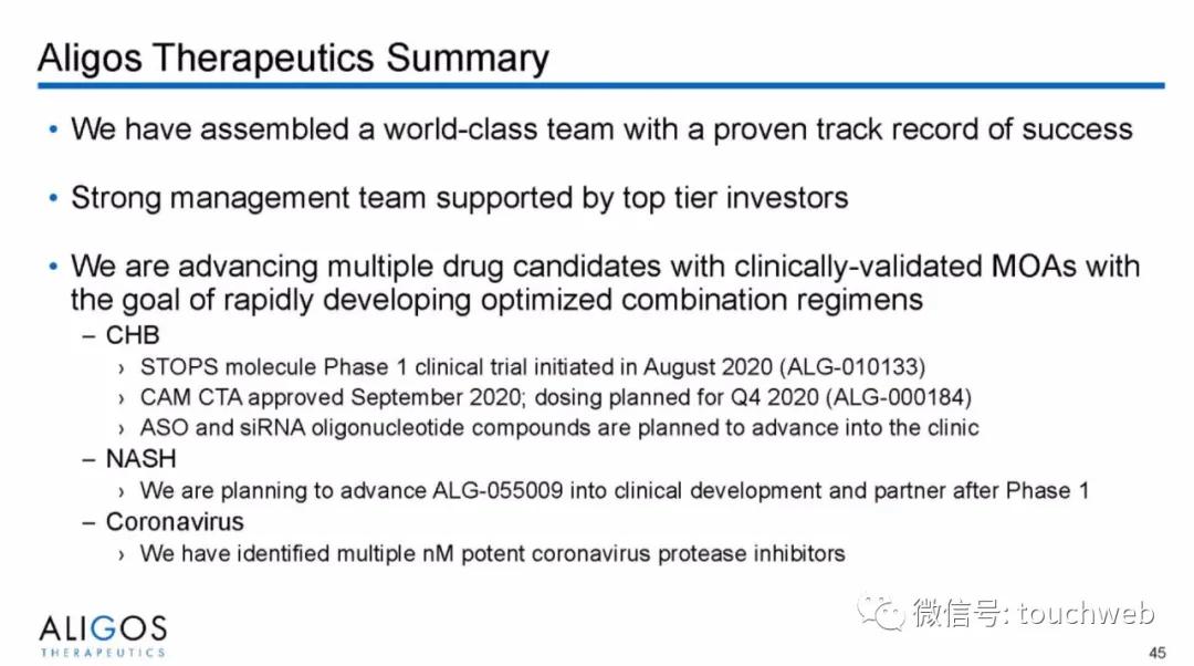 治乙肝的Aligos冲刺美股：拟募资上亿美元路演PPT曝光