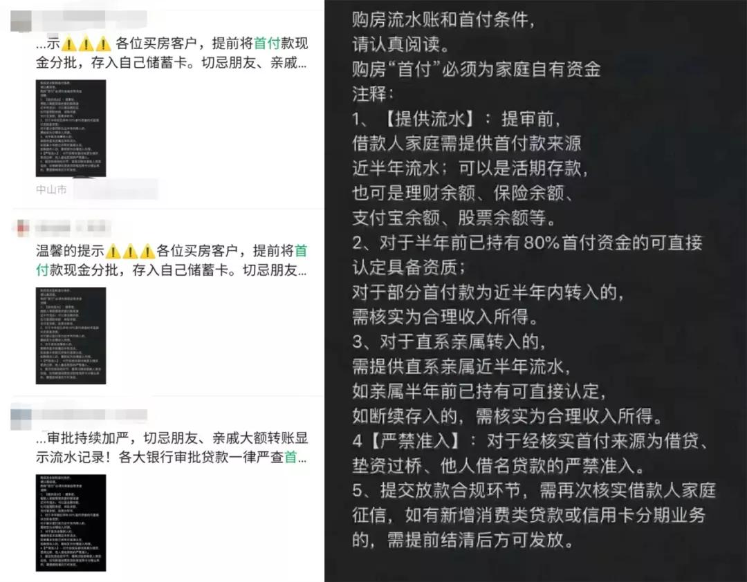 中山房价下跌后的焦虑,房价大幅度下跌现在该不该买房