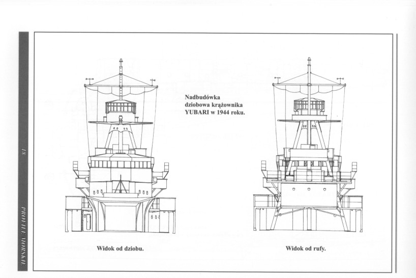 旧日本海军夕张级轻巡洋舰YUBARILightCruiser