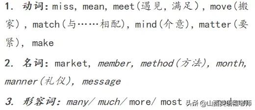 中考英语单词首字母填空,中考英语高频必背单词