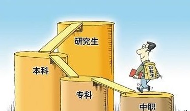 中专招生的工作好干吗现在,中专生就业现在怎么样了