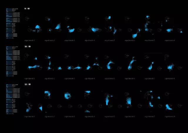 ASRI2020北京+武汉双城冬令营倒计时