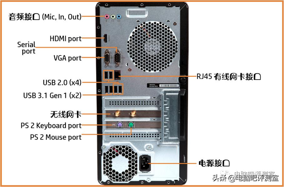 “美系厂商”如何演绎“国产处理器”台式机？