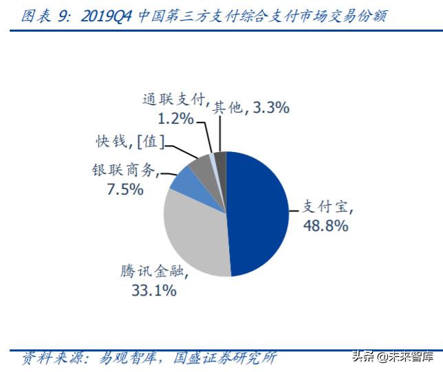 央行数字货币最新解读,央行货币报告分析