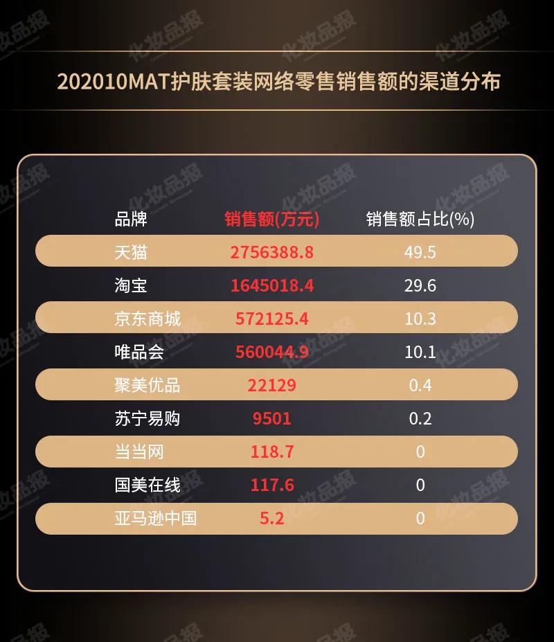 whoo化妆品值得买吗,whoo后化妆品套装