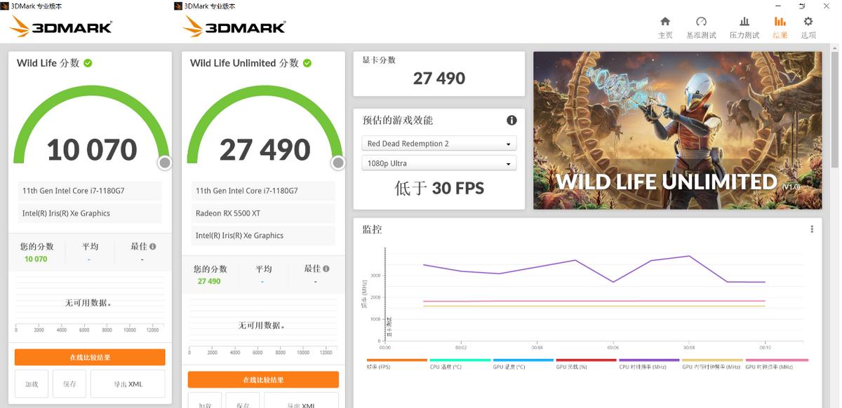 长续航笔记本横向评测,长续航14英寸笔记本