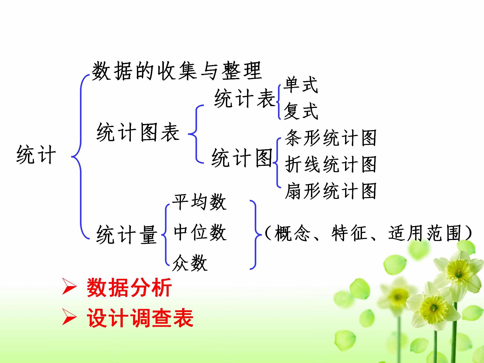 小学数学毕业总复习题,小学数学常考知识点小升初人教版