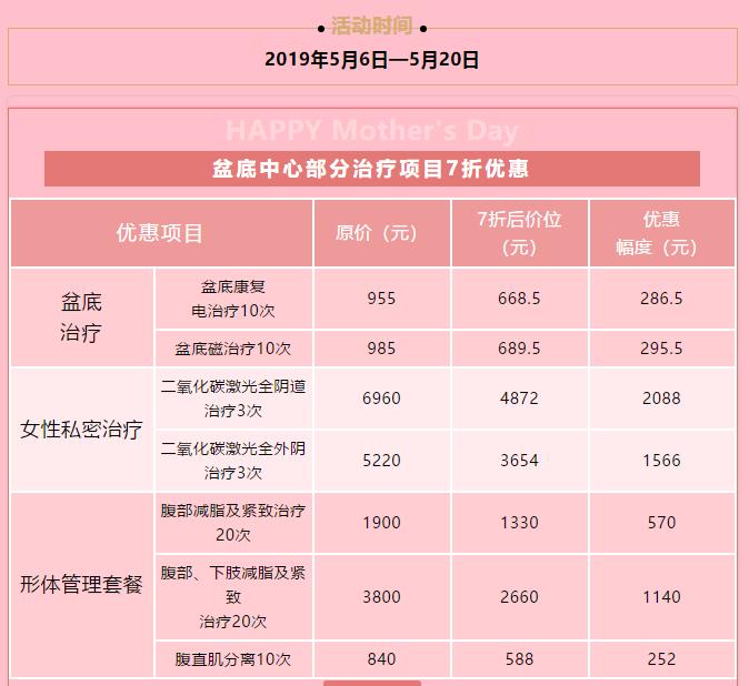 妇产医院母亲节活动,锦州市妇婴医院产后治疗中心