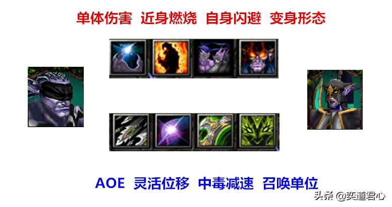 魔兽争霸英雄恶魔猎手,魔兽争霸恶魔与精灵