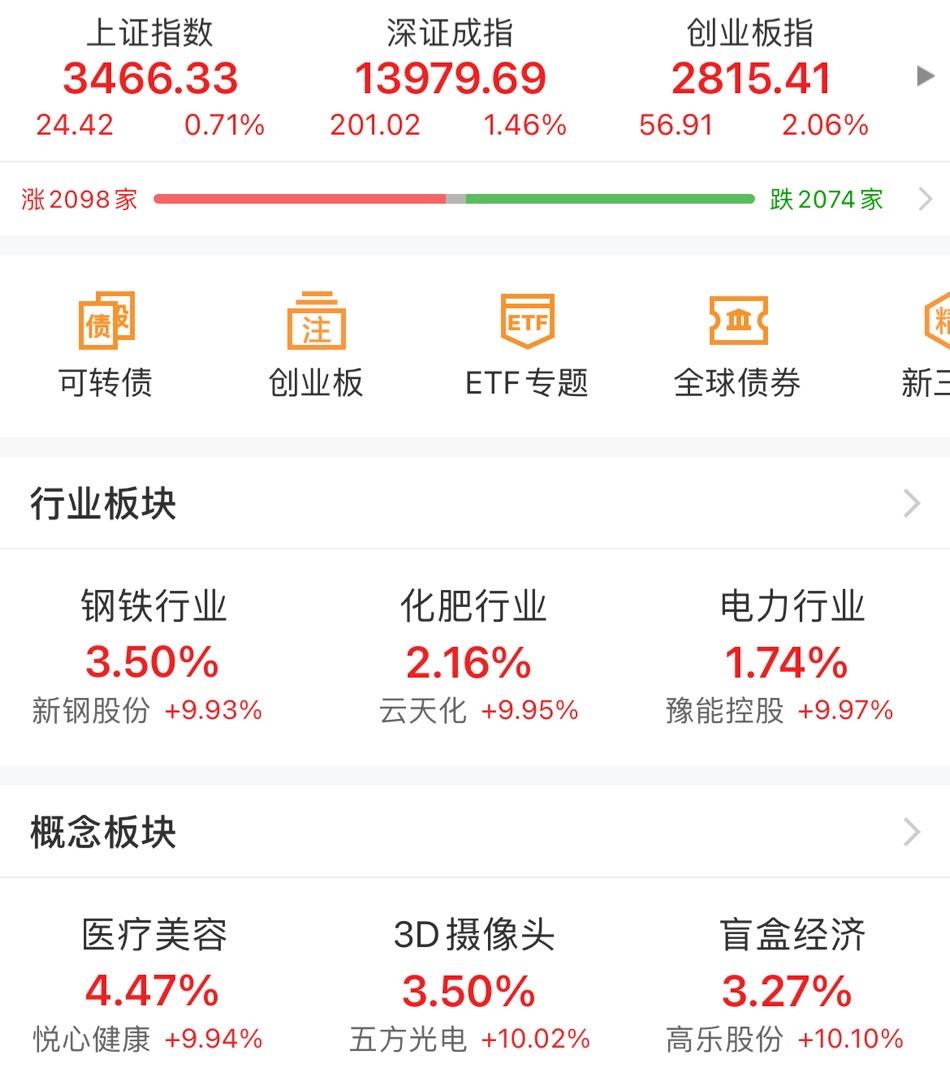 证大财富最新事件,证大财富倒闭