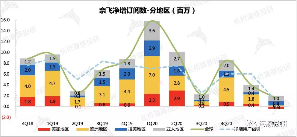 一文看懂未来趋势分析,一文读懂元宇宙华尔街见闻