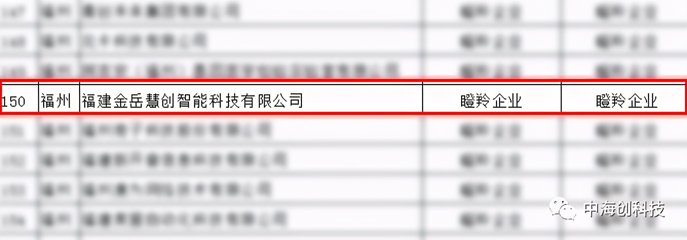 中海创科技深圳,中海创科技集团风评