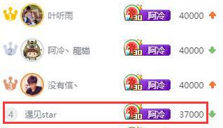 同一水友在同一直播间，粉丝牌竟满级两次！斗鱼首位二转者诞生