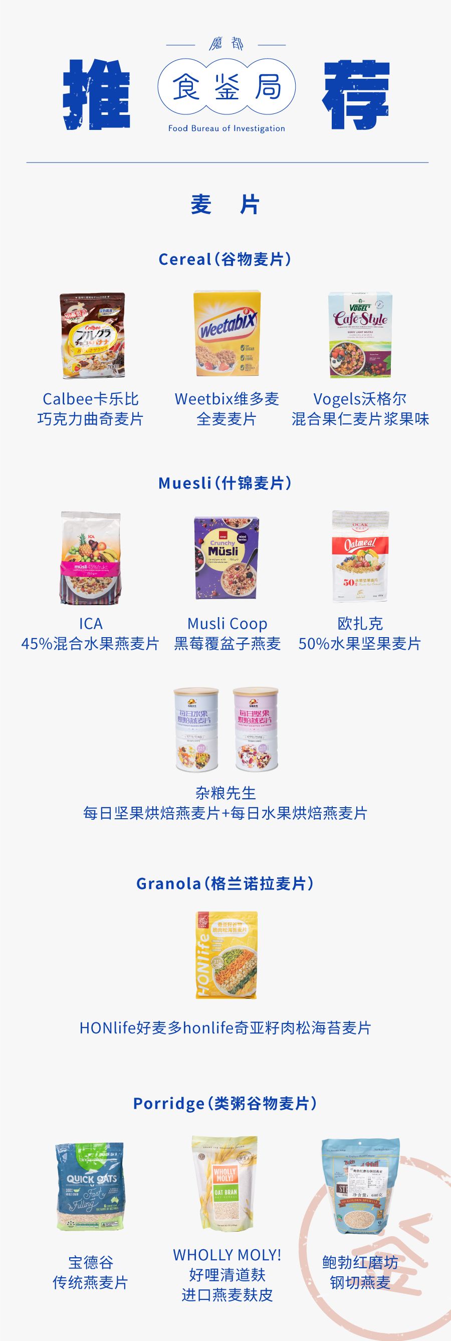 鏄庢槦鎺ㄨ崘楹︾墖,鏄庢槦鍚屾楹︾墖鍝釜濂藉悆