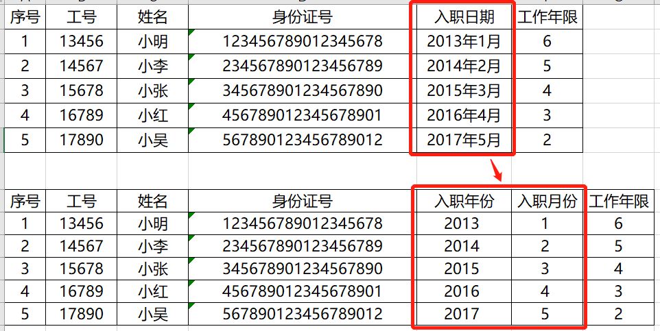 如何开具500人工作证明,员工的工作证明怎么开的
