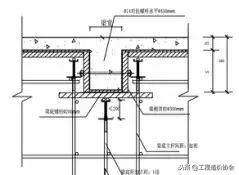 项目工程施工前期精细化管理,装修工程施工的精细化管控