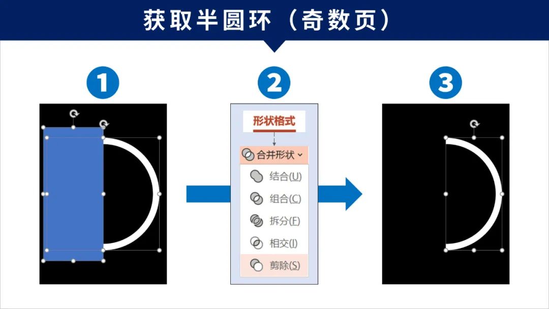 倒计时PPT动画制作教程,倒计时动画ppt