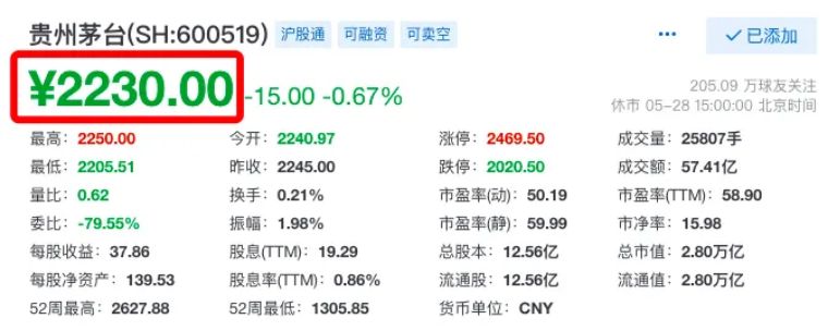 股票干货实战技巧,股票知识干货