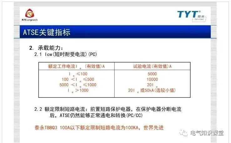 atse双电源自动转换开关,atse双电源智能控制器调整方法