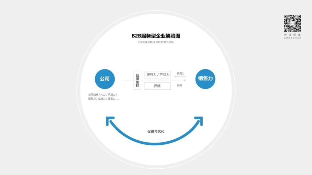 朱美乐最近视频,朱美乐说品牌