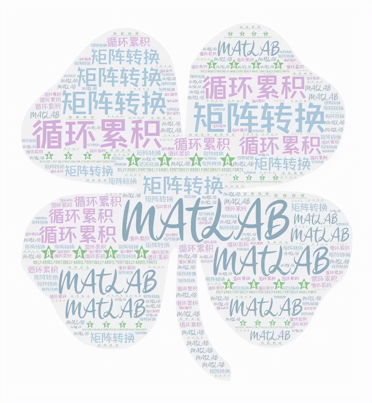 matlab基础操作详解有示例,matlab的find指令