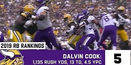 嘻哈风带你看跑卫排名：亨利大帝没进前三？“麦咖啡”笑傲群雄