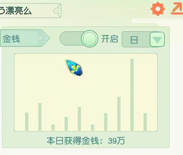 难民129怎么赚钱,梦幻西游129难民五开最佳配置最新