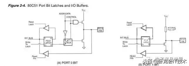 低电平有效和高电平有效的区别,电路中高电平低电平是什么意思