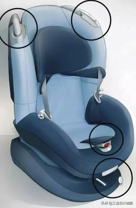 安全座椅maxicosipria85安装教程,荷兰儿童安全座椅设计