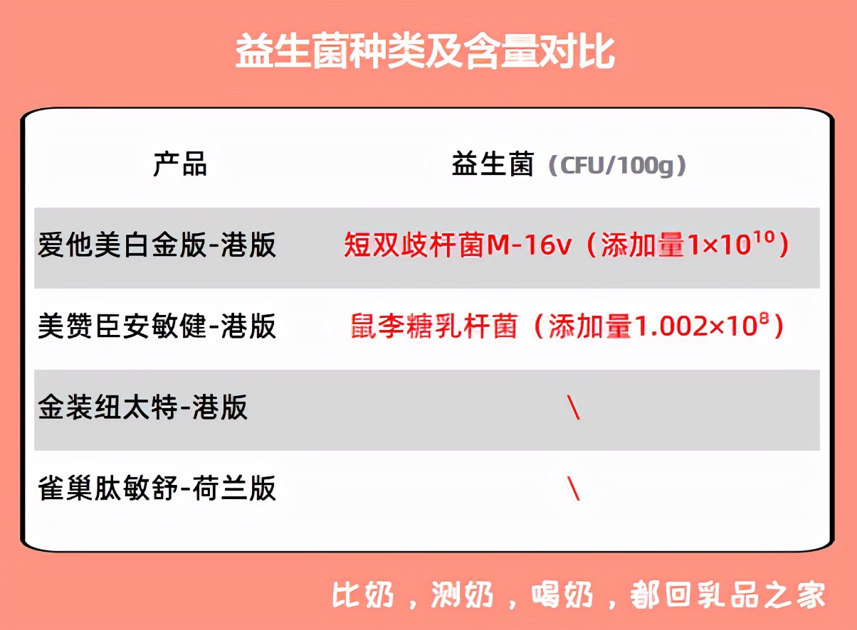璺ㄥ璐壒閰嶇矇,璺ㄥ鐗归厤濂剁矇