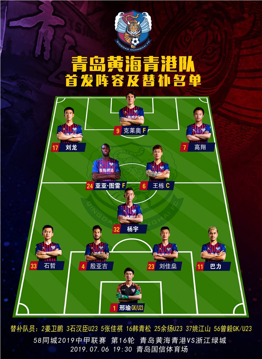 黄海队冲超,青岛黄海足球队冲超