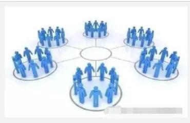 社交电商（好省APP）与微商有何区别