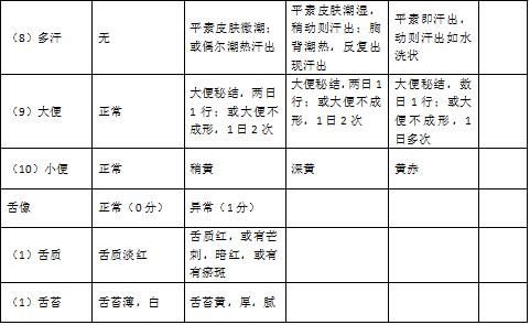 肺炎支原体肺炎的中医治疗,小儿肺炎喘嗽中医治疗方剂