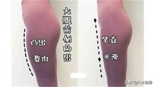 股四头肌：“我也不想这么凸出，谁让臀大肌和腘绳肌不争气呢！”