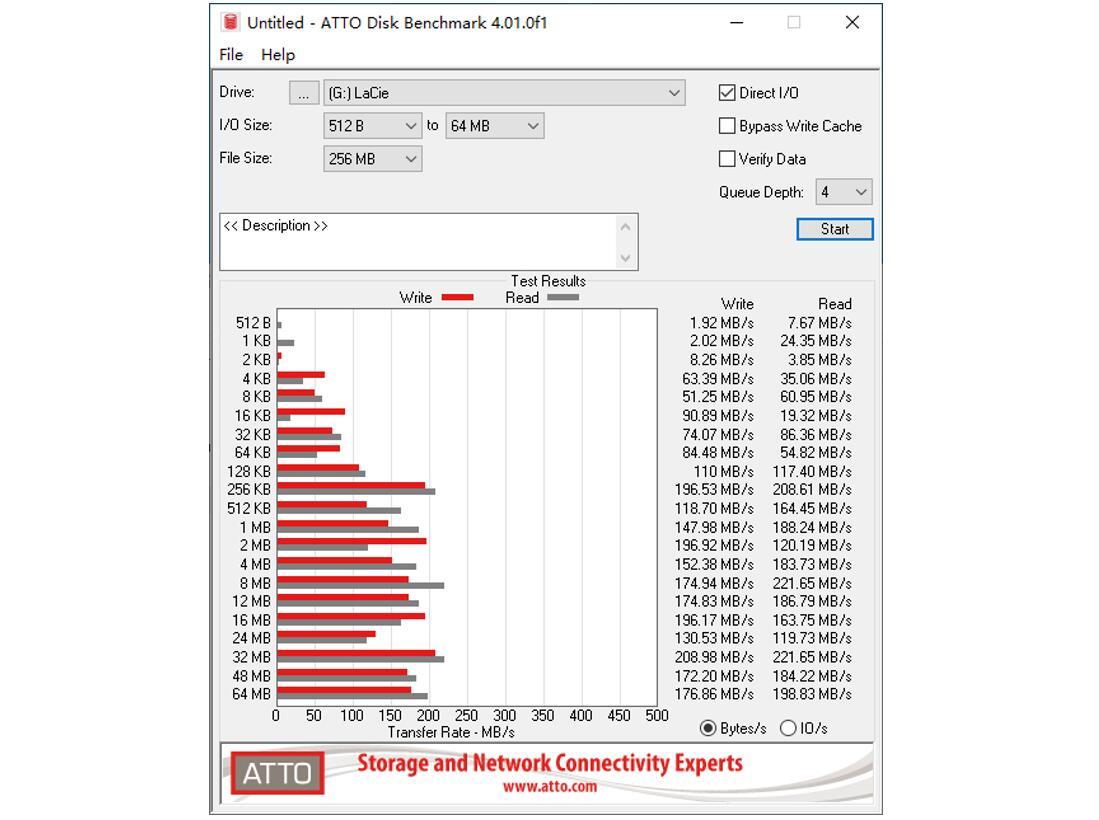 莱斯固态移动硬盘,莱斯移动硬盘评测