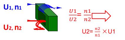 电气基础知识怎样自学,零基础学电气技术