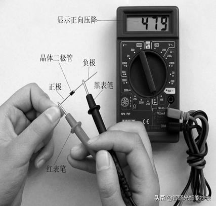 电工兆欧表万用表的使用方法视频,万用表各档位使用方法电工知识
