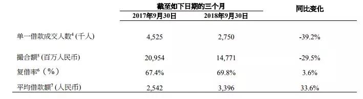 我在拍拍贷借钱对我买房有影响吗,我在拍拍贷借1500不还会怎么样