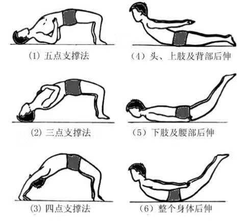 腰椎滑脱和腰椎间盘突出哪个严重,想知道腰椎间盘突出是怎样引起的